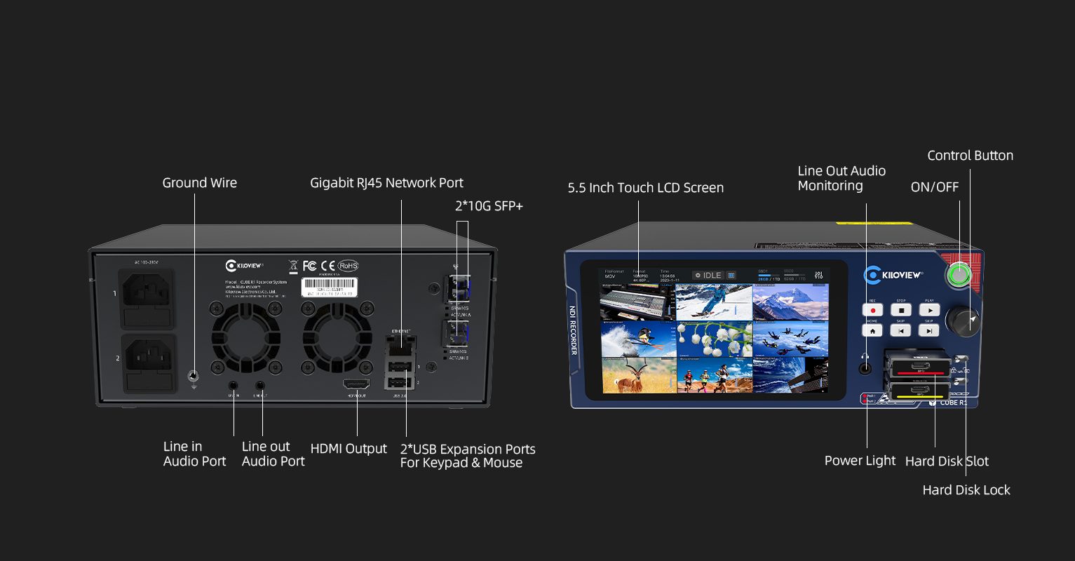 CUBE R1 - Kiloview